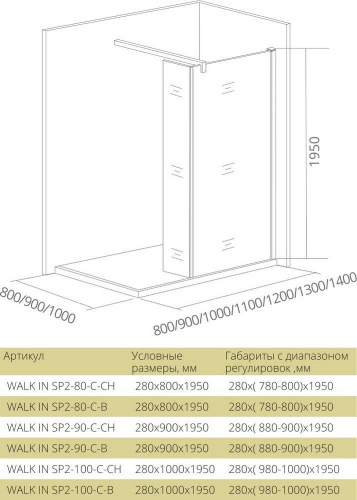 Неподвижная стенка Good Door 80 см WALK IN SP2-80-C-B фото 3