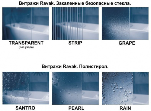 Душевая стенка Ravak Blix 90см BLPS-90 сатин грейп 9BH70U00ZG фото 3