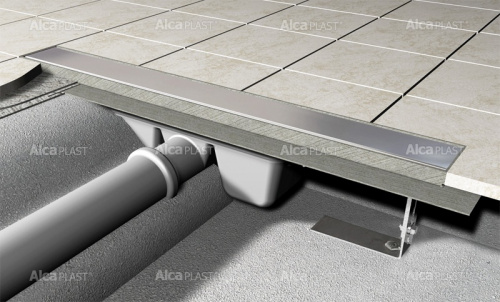 Душевой лоток Alcadrain Professional с порогами для цельной решетки, с горизонтальным сливом  (сталь) (APZ6-1150) фото 2